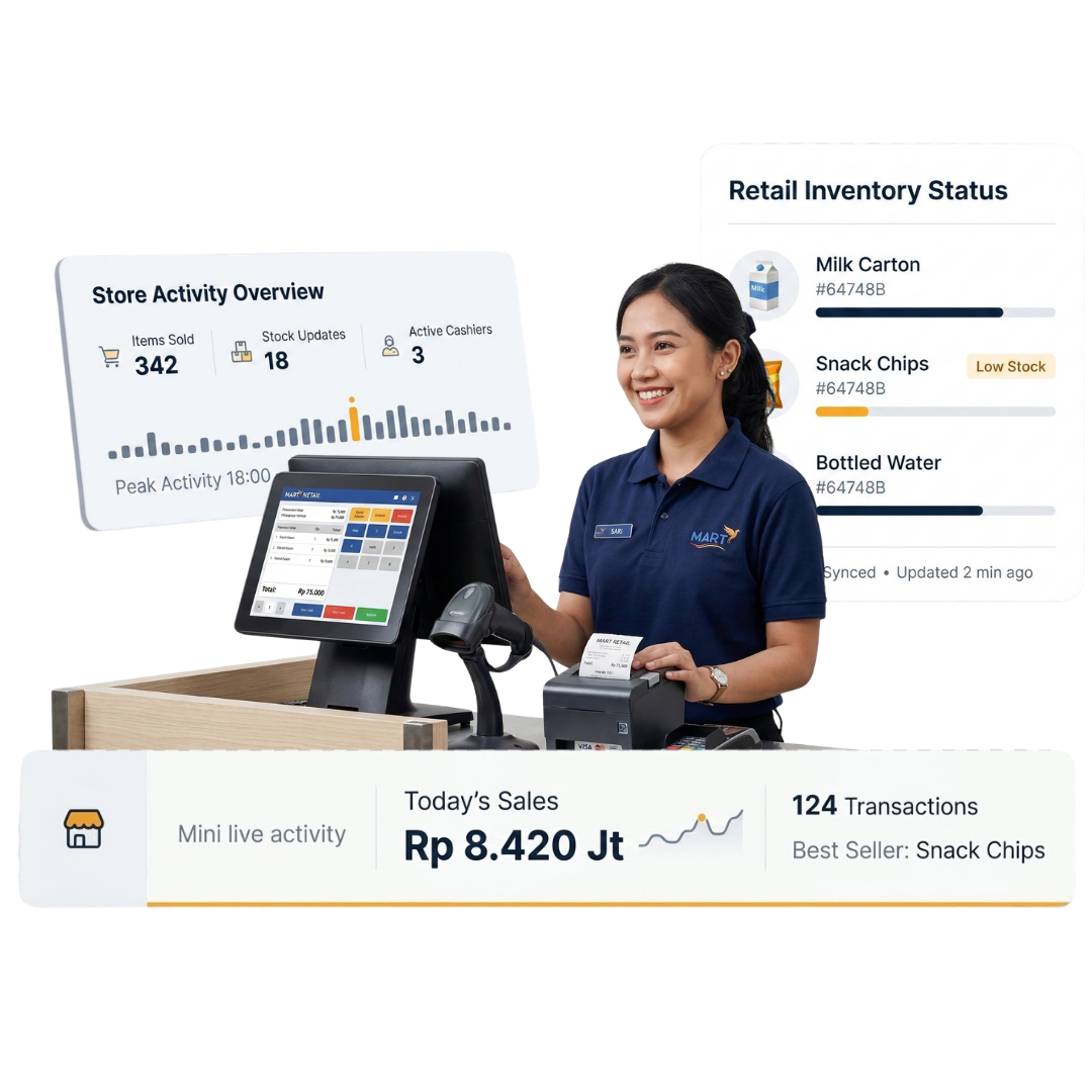 Agriculture Management System
